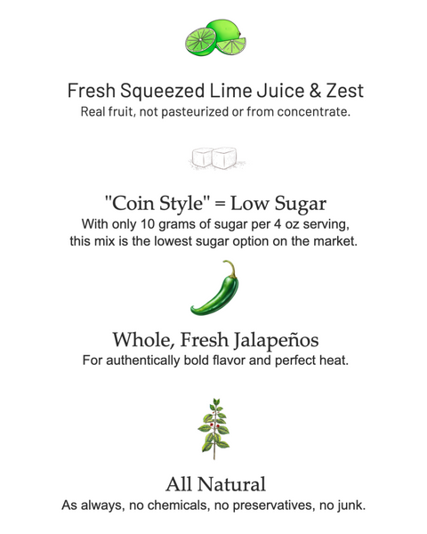 Jalapeño Margarita Mix